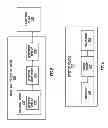 Fig. 03 - Ingestible Therapy Activator System and Method