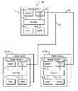 Fig. 01 - Integrated insulin delivery system having safety features to prevent hypoglycemia