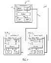 Fig. 02 - Integrated insulin delivery system having safety features to prevent hypoglycemia