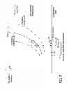 Fig. 06 - Integrated insulin delivery system having safety features to prevent hypoglycemia