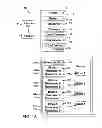 Fig. 02 - Method for configuring an insulin pump with configuring device