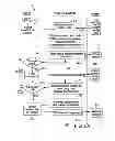 Fig. 07 - Method for configuring an insulin pump with configuring device