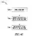 Fig. 27 - Lacrimal implants and related methods