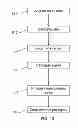 Fig. 08 - System and method for catheter steering and operation