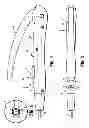 Fig. 03 - Pediatric combination surgical device