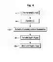 Fig. 06 - Systems and methods for haptic control of a surgical tool