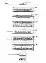 Fig. 02 - Devices and methods for hip replacement