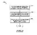 Fig. 04 - Devices and methods for hip replacement
