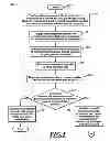 Fig. 06 - Devices and methods for hip replacement