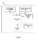 Fig. 09 - IMPLANTABLE MEDICAL DEVICE FIXATION