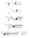 Fig. 41 - Suture passing instrumentation and methods of use thereof