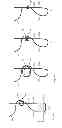 Fig. 83 - Suture passing instrumentation and methods of use thereof