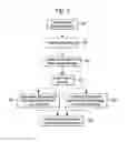 Fig. 04 - Methods and systems for planning and performing an osteotomy