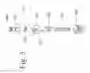 Fig. 06 - Devices and methods for dynamic fixation of skeletal structure