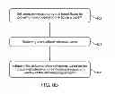 Fig. 09 - Systems and methods for adjusting electrical neuromodulation therapy in medication therapeutic window