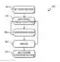 Fig. 01 - Methods and systems for lowering blood pressure through reduction of ventricle filling