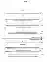 Fig. 06 - Brain stimulation response profiling