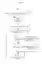 Fig. 08 - Brain stimulation response profiling