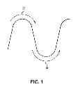 Fig. 02 - Elastomeric leaflet for prosthetic heart valves