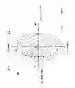 Fig. 02 - Accommodating intraocular lens providing progressive power change