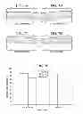 Fig. 08 - System, apparatus, and method for grafting tissue