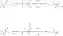 Fig. 12 - Biomaterial