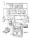 Fig. 02 - System and method for controlling communication device use