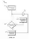 Fig. 04 - System and method for controlling communication device use