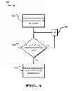 Fig. 05 - System and method for controlling communication device use