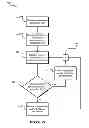Fig. 06 - System and method for controlling communication device use