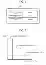Fig. 07 - CONTROL DEVICE OF VEHICLE AND CONTROL METHOD THEREFOR