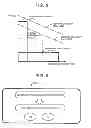 Fig. 08 - CONTROL DEVICE OF VEHICLE AND CONTROL METHOD THEREFOR