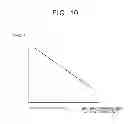 Fig. 09 - CONTROL DEVICE OF VEHICLE AND CONTROL METHOD THEREFOR