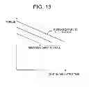 Fig. 11 - CONTROL DEVICE OF VEHICLE AND CONTROL METHOD THEREFOR