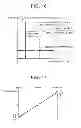 Fig. 14 - CONTROL DEVICE OF VEHICLE AND CONTROL METHOD THEREFOR