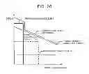 Fig. 16 - CONTROL DEVICE OF VEHICLE AND CONTROL METHOD THEREFOR