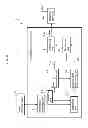 Fig. 08 - Control device, integrated circuit, control method, and program for controlling an appliance performing different operations
