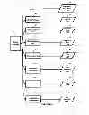 Fig. 04 - USE OF NATURAL LANGUAGE IN CONTROLLING DEVICES