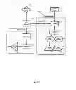 Fig. 10 - USE OF NATURAL LANGUAGE IN CONTROLLING DEVICES