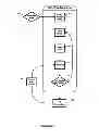 Fig. 12 - USE OF NATURAL LANGUAGE IN CONTROLLING DEVICES