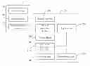 Fig. 01 - SYSTEM AND METHOD FOR CONTROLLING ELECTRONIC DEVICE USING ANOTHER ELECTRONIC DEVICE