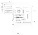 Fig. 02 - SYSTEM AND METHOD FOR CONTROLLING ELECTRONIC DEVICE USING ANOTHER ELECTRONIC DEVICE