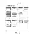 Fig. 07 - SMART ADAPTER AND REMOTE CONTROL SYSTEM USING THE SAME