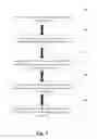 Fig. 03 - Crowd sourced discovery of music for improving performance