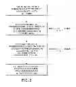 Fig. 04 - Computer automated development of an orthodontic treatment plan and appliance