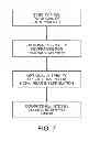 Fig. 11 - Computer automated development of an orthodontic treatment plan and appliance