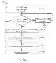 Fig. 14 - Computer automated development of an orthodontic treatment plan and appliance