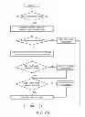 Fig. 16 - Computer automated development of an orthodontic treatment plan and appliance