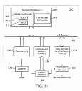 Fig. 19 - Computer automated development of an orthodontic treatment plan and appliance