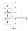 Fig. 24 - Computer automated development of an orthodontic treatment plan and appliance